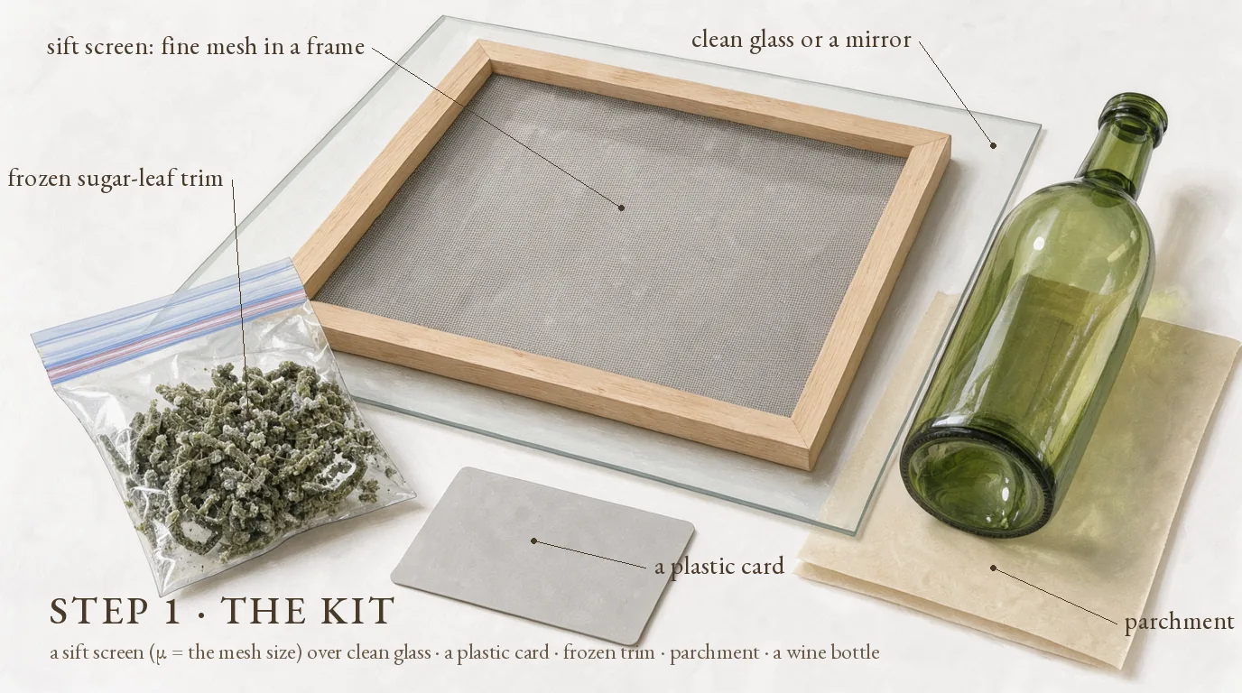 Step 1, the kit: a framed sift screen over a sheet of clean glass, a plastic card, a freezer bag of frozen sugar-leaf trim, baking parchment and a wine bottle
